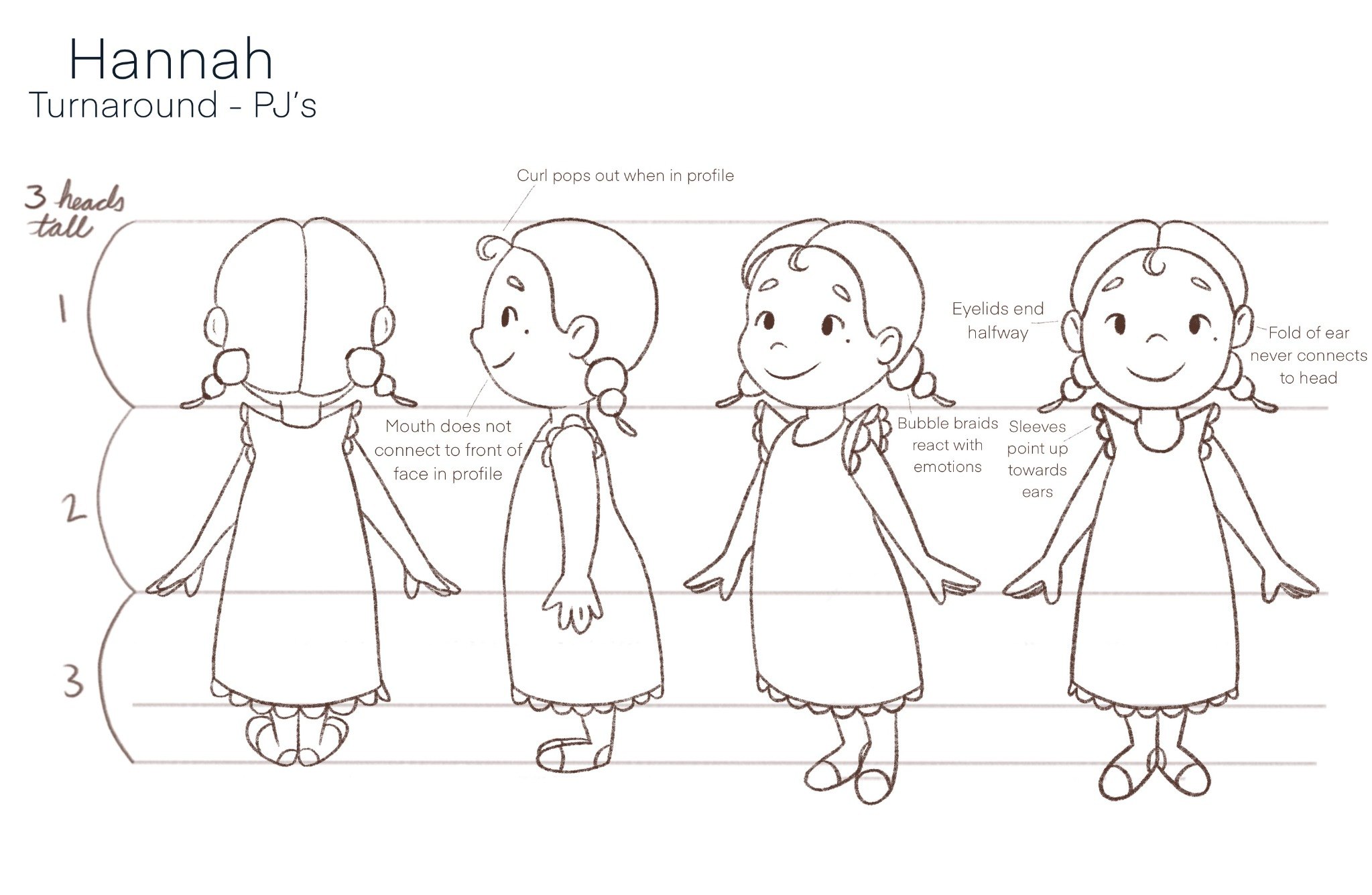 Hannah turnaround pajamas